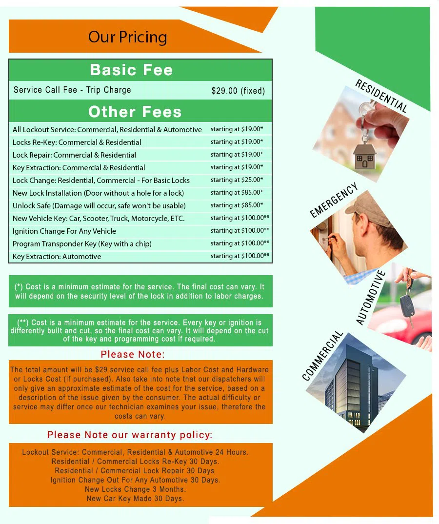 Dallas-Emergency-Locksmith, Dallas, TX 469-802-3655